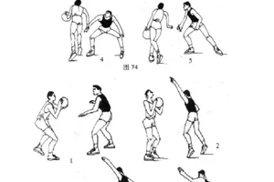 篮球训练基本方法图解